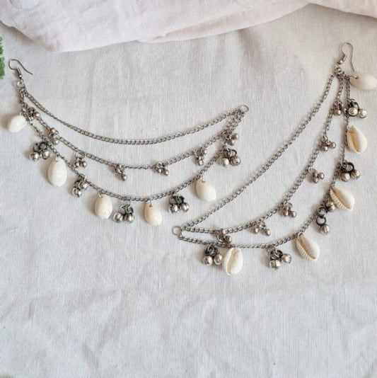 Shell Kanauti